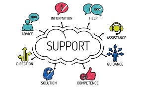 support