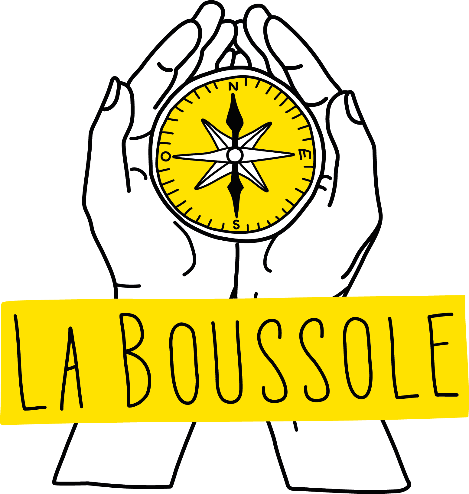 LA BOUSSOLE